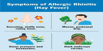 Are You Ready to Take Control of Your Allergic Rhinitis? Discover Effective Strategies