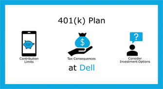 Maximize Your Retirement: How to Make the Most of Your 401(k) Plan